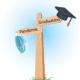 A pole with a graduation cap on the graduation crossroad and a mask on the pandemic crossroad